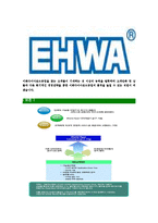 [이화다이아몬드공업-최신공채합격자기소개서]이화다이아몬드공업자소서,이화다이아몬드공업자기소개서,이화다이아몬드공업자소서,다이아몬드공업자기소개서,이화다이아몬드공업-6