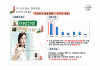아모레퍼시픽 오가든 제품 마케팅 프로모션 전략제안-11