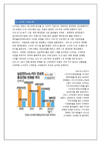 NOKIA 노키아 경영실패,마케팅실패원인 분석과 노키아 회생위한 경영전략 제안-3