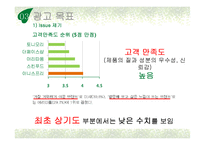 이니스프리 브랜드분석및 이니스프리 광고전략 제안 기획서-19