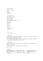 영양교육의 개념과 방법-2