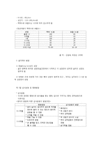 아동의 발달단계와 특징-4
