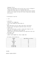 아동의 발달단계와 특징-8