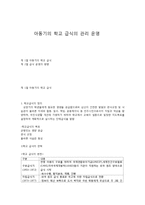 아동기의 학교 급식의 관리 운영-1