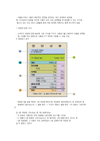식품에 대한 정보 및 식품구입 방법-7