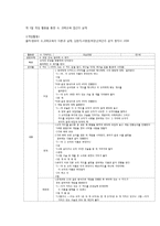 게임 활동을 통한 영유아 수.과학교육-6