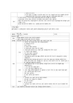 게임 활동을 통한 영유아 수.과학교육-7