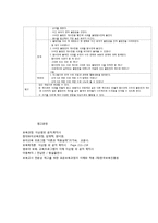 게임 활동을 통한 영유아 수.과학교육-11