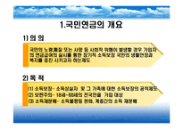국민연금제도(국민연금급여, 연금보험료, 심사청구제도, 국민연금기금운용, 문제점, 개선방안) PPT 프레젠테이션-4