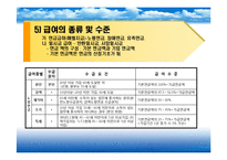 국민연금제도(국민연금급여, 연금보험료, 심사청구제도, 국민연금기금운용, 문제점, 개선방안) PPT 프레젠테이션-10