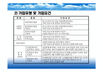 국민연금제도(국민연금급여, 연금보험료, 심사청구제도, 국민연금기금운용, 문제점, 개선방안) PPT 프레젠테이션-14