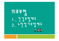 우리나라 의료보험제도(건강보험제도, 노인장기요양보험제도) PPT 프레젠테이션-1