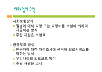 우리나라 의료보험제도(건강보험제도, 노인장기요양보험제도) PPT 프레젠테이션-6