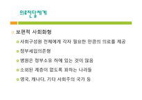 우리나라 의료보험제도(건강보험제도, 노인장기요양보험제도) PPT 프레젠테이션-8