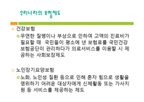 우리나라 의료보험제도(건강보험제도, 노인장기요양보험제도) PPT 프레젠테이션-11