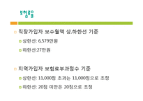 우리나라 의료보험제도(건강보험제도, 노인장기요양보험제도) PPT 프레젠테이션-14