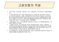 고용보험(실업대책, 고용보험제도, 고용보험사업, 실업급여사업, 모성보호사업) 파워포인트 PPT-3