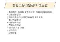 고용보험(실업대책, 고용보험제도, 고용보험사업, 실업급여사업, 모성보호사업) 파워포인트 PPT-9