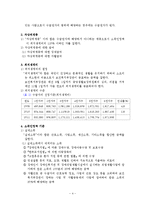 국민기초생활보장제도(설립배경, 원리원칙, 수급권자, 차상위계층, 최저생계비, 소득인정액, 부양의무자, 급여종류) 요약정리-4