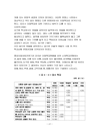 피학대경험이 아동학대에 미치는 영향에 대한 조사-10