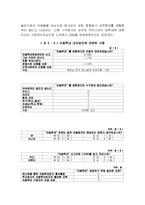 피학대경험이 아동학대에 미치는 영향에 대한 조사-13