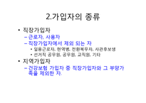 건강보험법 PPT 파워포인트-4