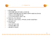 국민기초생활보장법 PPT 파워포인트 프레젠테이션-16