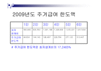 기초생활보장법의 급여와 기타 공공부조 관련법 PPT 파워포인트-13