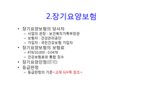 노인장기요양보험법(총칙, 노인장기요양보험, 노인장기요양급여, 노인장기요양기관, 재가 및 시설급여) PPT 파워포인트-3