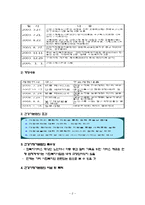 건강가정기본법(등장배경, 효과, 특수성, 목적, 체계, 내용, 가족정책, 문제점, 해결방안) 요약정리-2