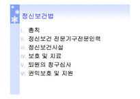 정신질환자복지(정신보건법, 정신보건시설, 보호및치료, 퇴원심사청구, 권인보호) PPT 파워포인트-2