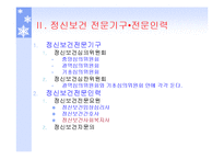 정신질환자복지(정신보건법, 정신보건시설, 보호및치료, 퇴원심사청구, 권인보호) PPT 파워포인트-5