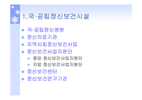 정신질환자복지(정신보건법, 정신보건시설, 보호및치료, 퇴원심사청구, 권인보호) PPT 파워포인트-11