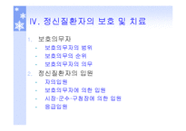 정신질환자복지(정신보건법, 정신보건시설, 보호및치료, 퇴원심사청구, 권인보호) PPT 파워포인트-15