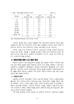 비정규직 여성의 실태와 법적 해결 방안-8