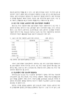비정규직 여성의 실태와 법적 해결 방안-19