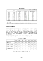 여성가구주에 대한 우리나라의 공적전달체계별(여성부, 노동부, 보건복지부) 반빈곤 정책에 대한 논의-4