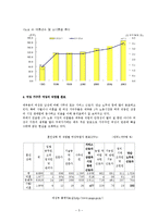 여성가구주에 대한 우리나라의 공적전달체계별(여성부, 노동부, 보건복지부) 반빈곤 정책에 대한 논의-5