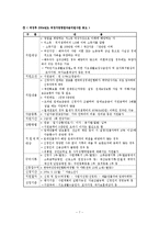 여성가구주에 대한 우리나라의 공적전달체계별(여성부, 노동부, 보건복지부) 반빈곤 정책에 대한 논의-7
