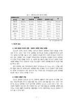 청소년의 상업적 성착취문제(청소년 성매매에 대한 사회복지적 대안) 보고서-7