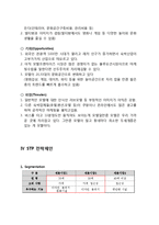 사업계획서- 테마형모텔 프랜차이즈 창업 마케팅기획서-8