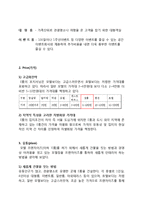 사업계획서- 테마형모텔 프랜차이즈 창업 마케팅기획서-12