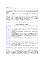 공교육의 현황과 문제점 및 내실화 방안-14