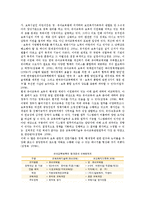 유아교육 공교육화의 필요성과 사례 및 대책방안-13