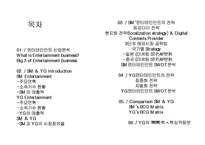 SM엔터테인먼트 vs YG엔터테인먼트 마케팅전략 비교분석과 SM,YG 기업 경영전략분석-2