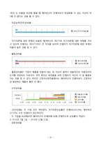에어부산 vs 진에어 기업 재무분석과 두기업의 향후전망 분석(진에어,에어부산 재무제표 비교분석)-16