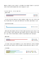 에어부산 vs 진에어 기업 재무분석과 두기업의 향후전망 분석(진에어,에어부산 재무제표 비교분석)-18