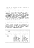 [사업계획서] 안심귀가서비스,개인경호업체 창업 사업계획서-8