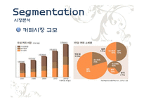 강글리오 마케팅사례분석과 마케팅실패 극복대안 제시-9