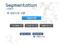 강글리오 마케팅사례분석과 마케팅실패 극복대안 제시-10